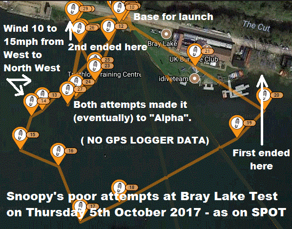 Bad Bray Lake Tests on 5th October 2017