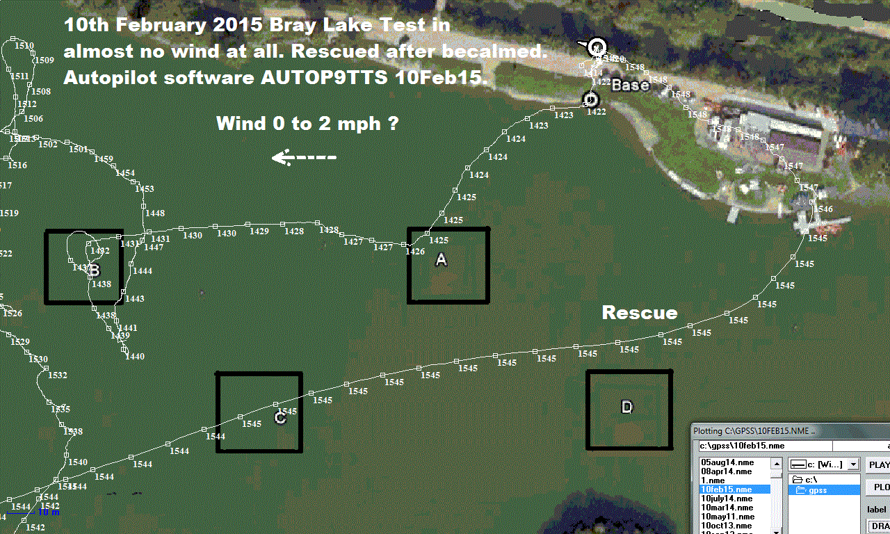 GPS Plot of test on 10 Feb 2015