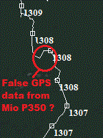 bad GPS data ?
