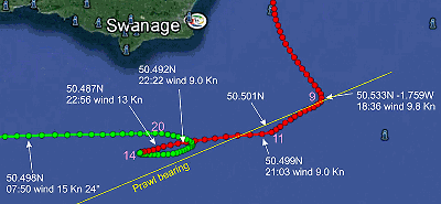 Snoopy's Track Analysis after 'Channel' waypoint