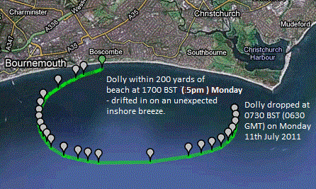 actual GPS track of GPS bottle Dolly Dorset in 2011,
showing extent of east-west drift due to a cycle of the tide, over 9.5 hours.