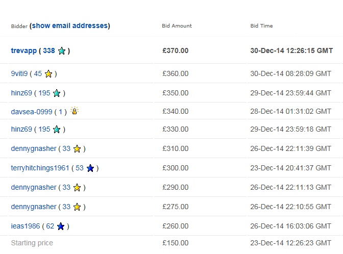 Bids for our old merc