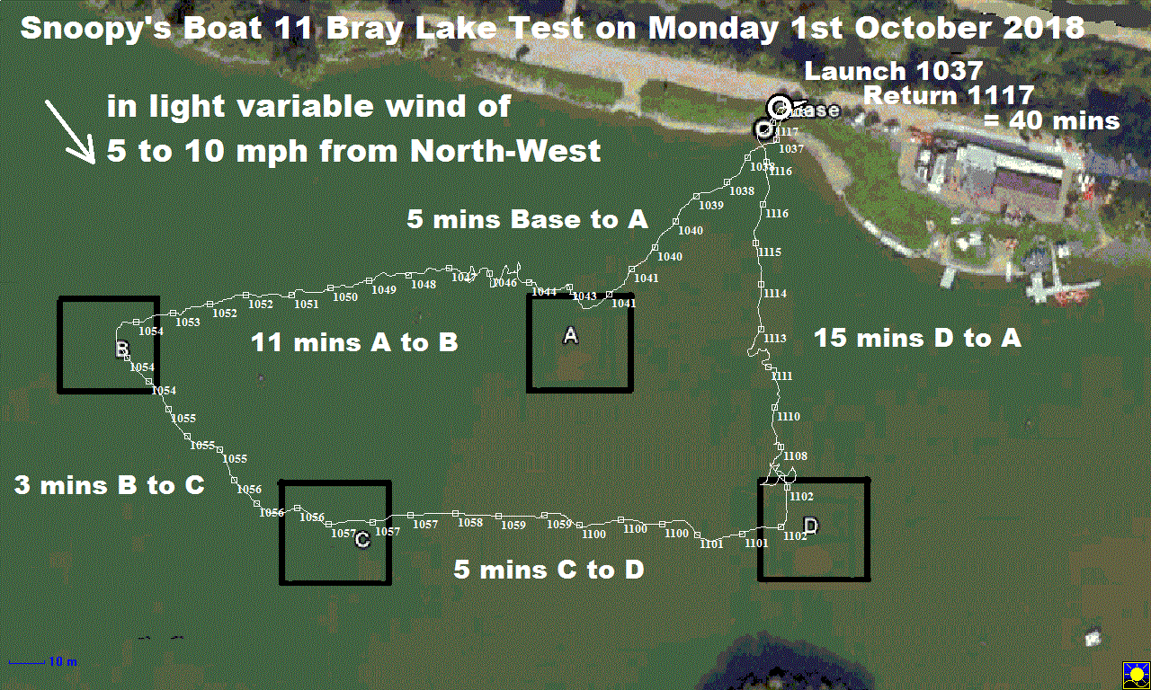 GPS Plot of Bray Lake Test