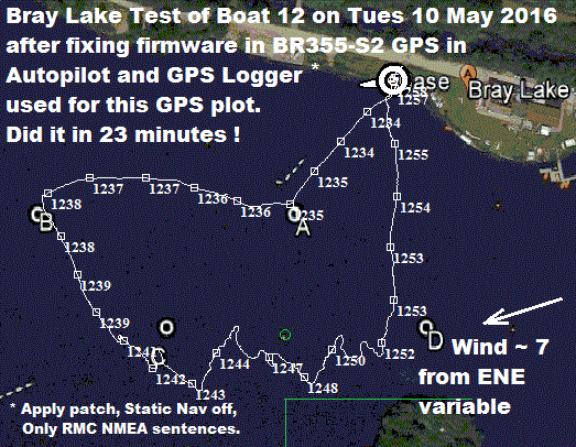 Bray Lake Test on 10th May 2016