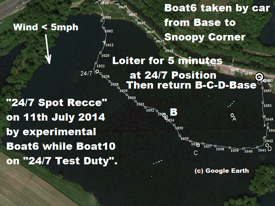GPS Plot of a typical recce mission