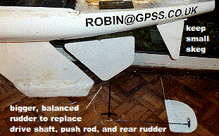 bigger balanced rudder