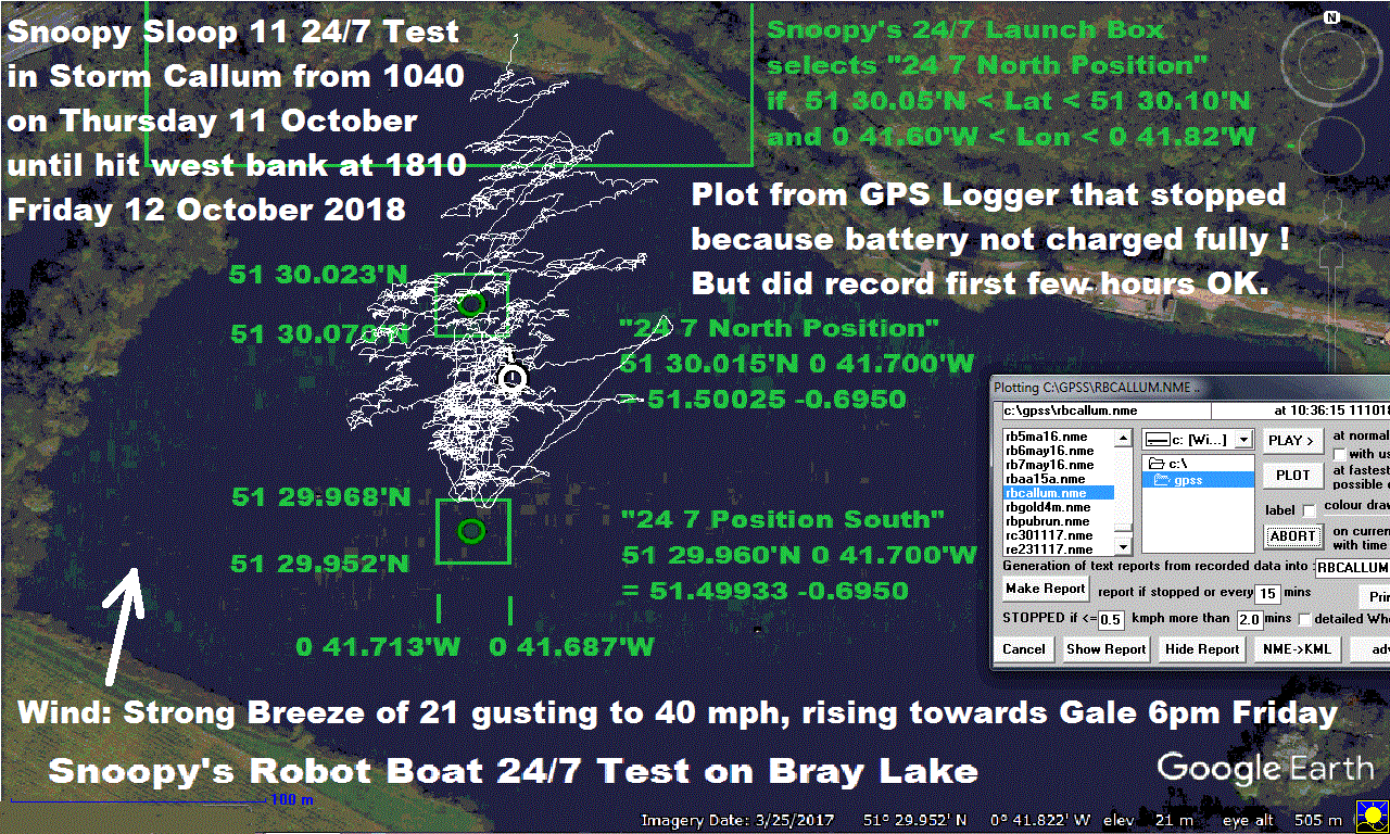 GPS Plot of 24/7 Bray Lake Test