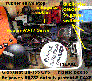 Autopilot sub-system including GPS, PICAXE computer, and rudder servo.