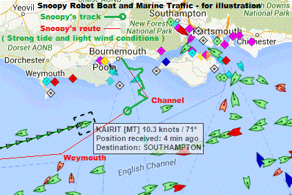 Snoopy on Marinetraffic.com