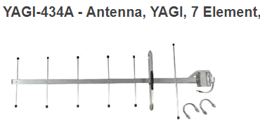 Yagi for radio link Rx