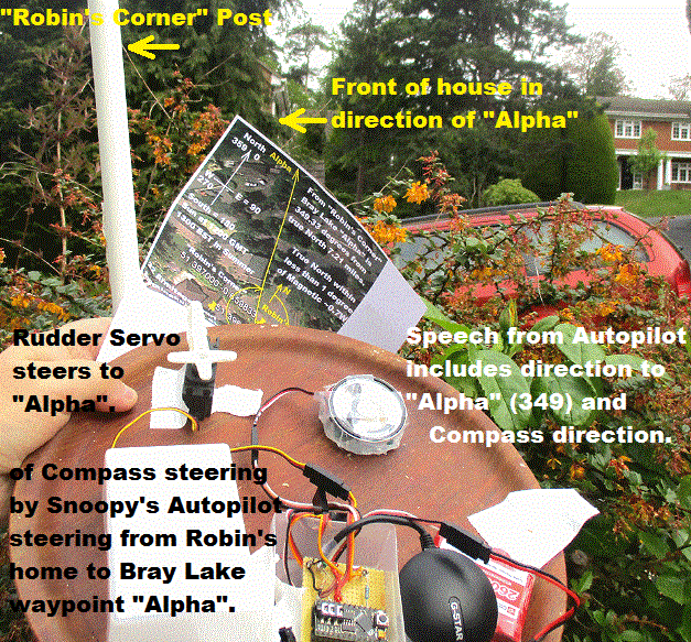 Direction to Alpha from Robin's Corner
