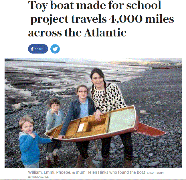 Toy Boat from Educational Passages