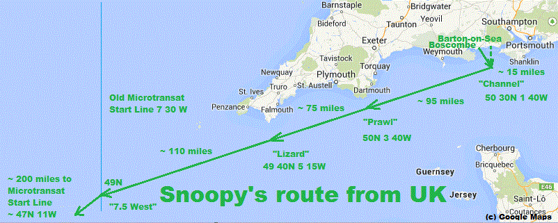 Snoopy planned route from the UK.