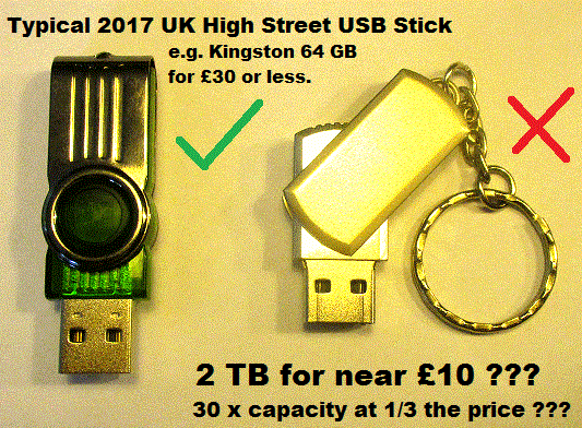 USB Sticks