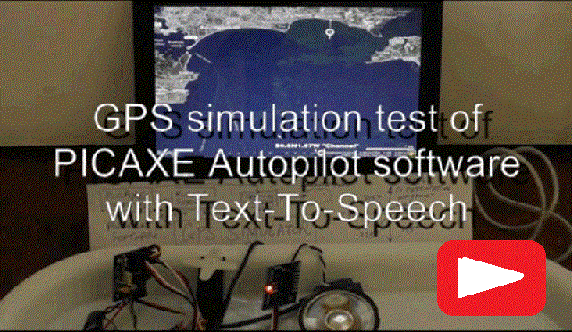 GPS Simulation and running GPSS on recent platforms